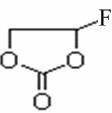 Fluoroethylene Carbonate
