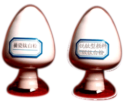 Quality standard of enamel titanium dioxide