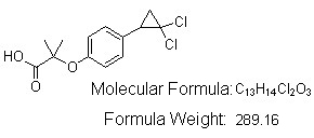 Ciprofibrate