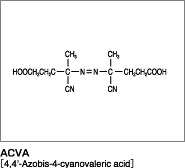 ACVA