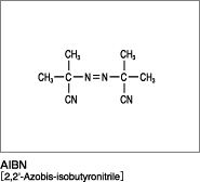 AIBN