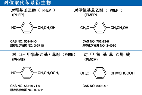 p-置換フェニル誘導体