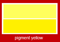 Pigment yellow