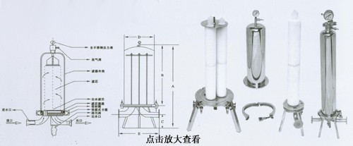 微孔折叠式滤芯过滤器